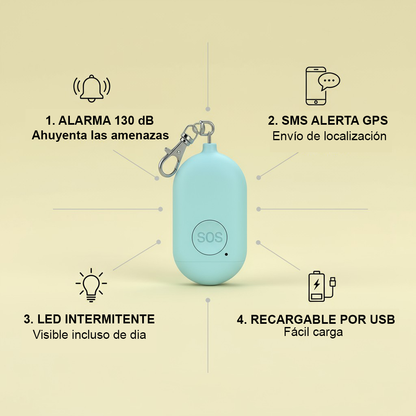 Enzzie Pulse™ Tu seguridad en segundos.